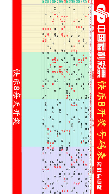 肚肚走势图APP官方版v1.0.3