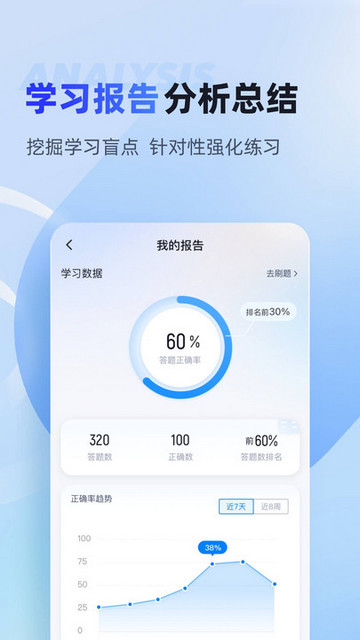 统招专升本聚题库APP免费版v1.7.0