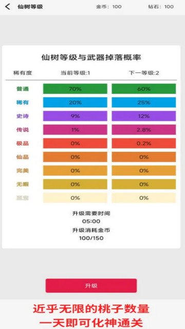 一口气小动物砍树破解版v2.37