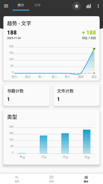 轻羽写作解锁专业版v1.60.2