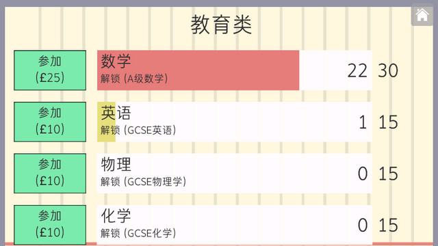 生活模拟器汉化内购版v2017.6.6