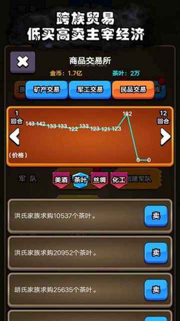 代号家族崛起无限资源版下载v1.4