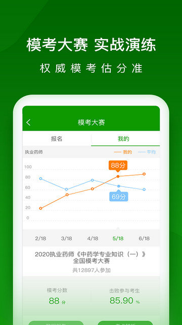 执业药师万题库app下载v5.6.2.0