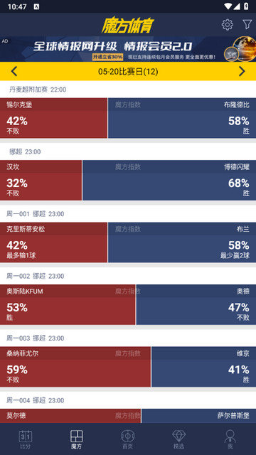 足球魔方手机版下载v3.61