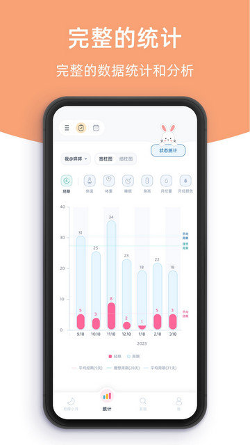 柠檬小月生理期记录工具下载v3.4.5