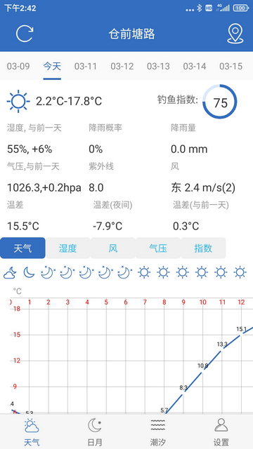 钓鱼天气指数实时查询软件v4.3