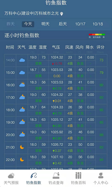 钓鱼天气预报专业版2024v2.0.24