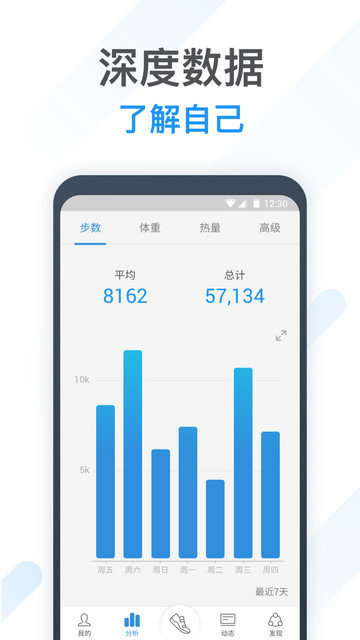 动动计步器app官方版下载v11.7.1.1