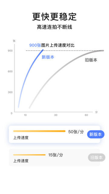 闪传精灵app官方版下载安装v3.9.99