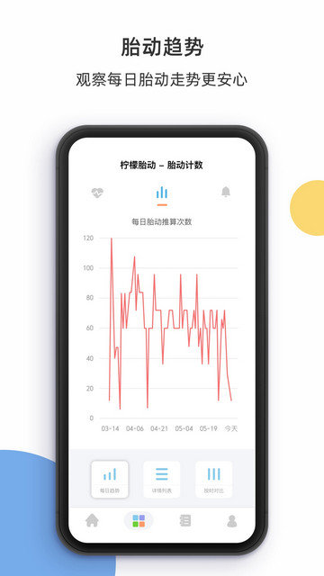 柠檬胎动app下载v3.8.3