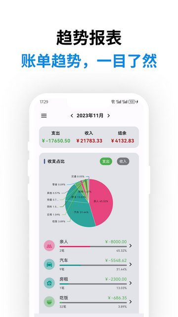 记得记账APP安卓版v0.34.0