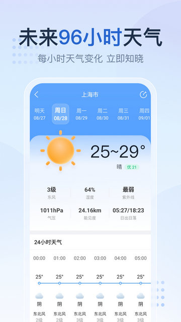 天气预报网APP官方正版v1.2.4.8