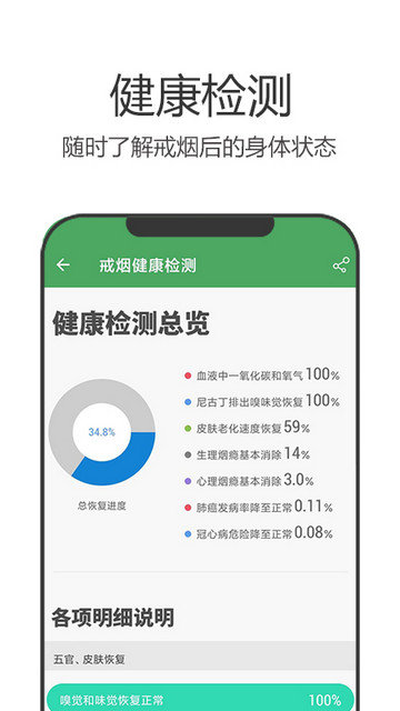 戒烟军团app下载安装v5.132