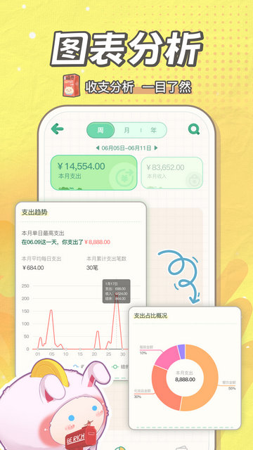 团团记账APP官方版v2.1.8