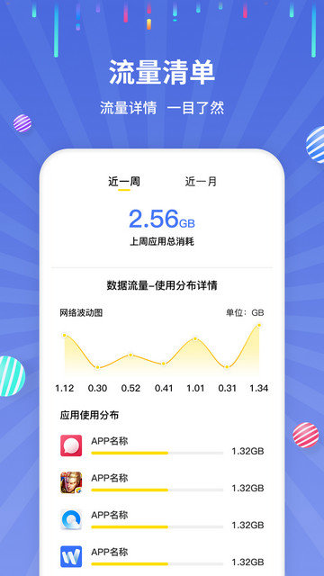 流量监控软件下载v1.2.3