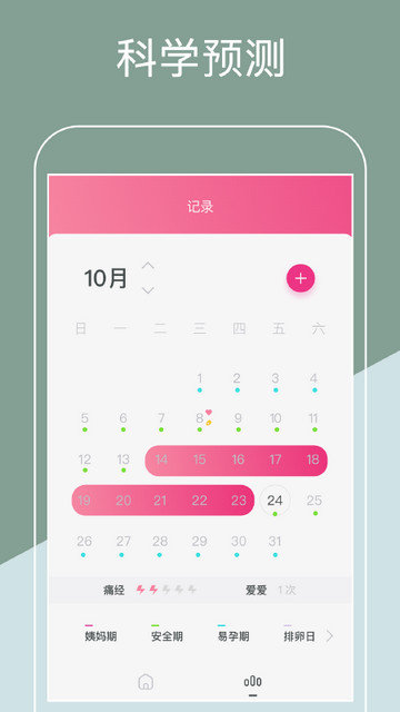 月经期排卵期助手app下载v1.6.6