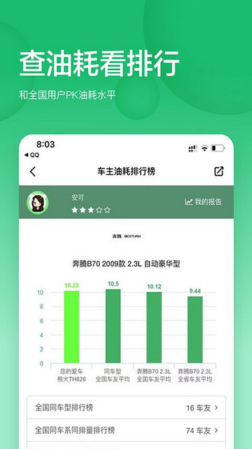 小熊油耗APP官方版v3.6.9-r1