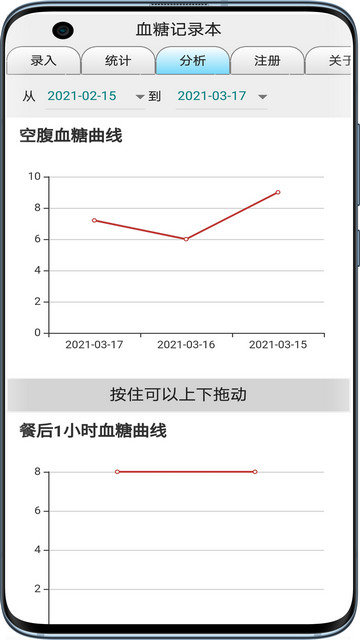 血糖记录本app免费下载v5.0.0