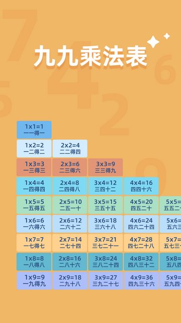 乘法口诀表APP官方最新版v1.0.4