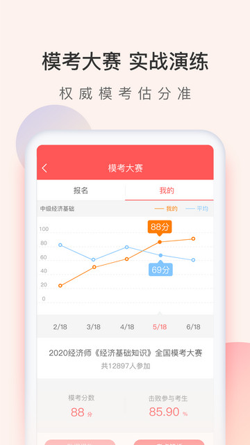 经济师万题库APP官方版v5.6.9.0