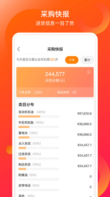 康众汽配APP官方版v8.20.1