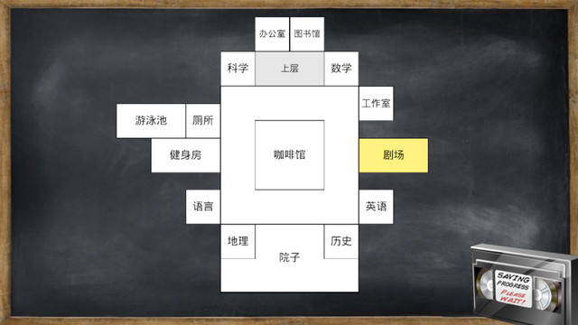 学校生活模拟器汉化完整版v1.1.6