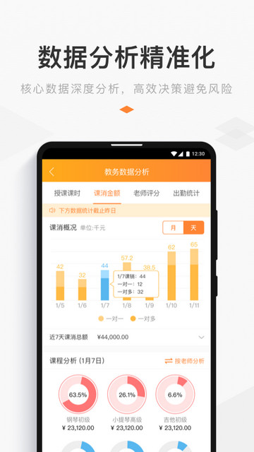 小麦助教APP安卓版v5.12.10.909.4315