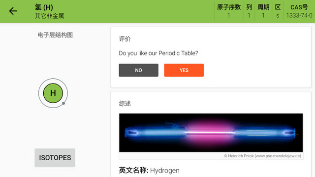 元素周期表专业版APP安卓版v7.7.0