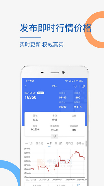 卓创资讯APP安卓版v2.2.0